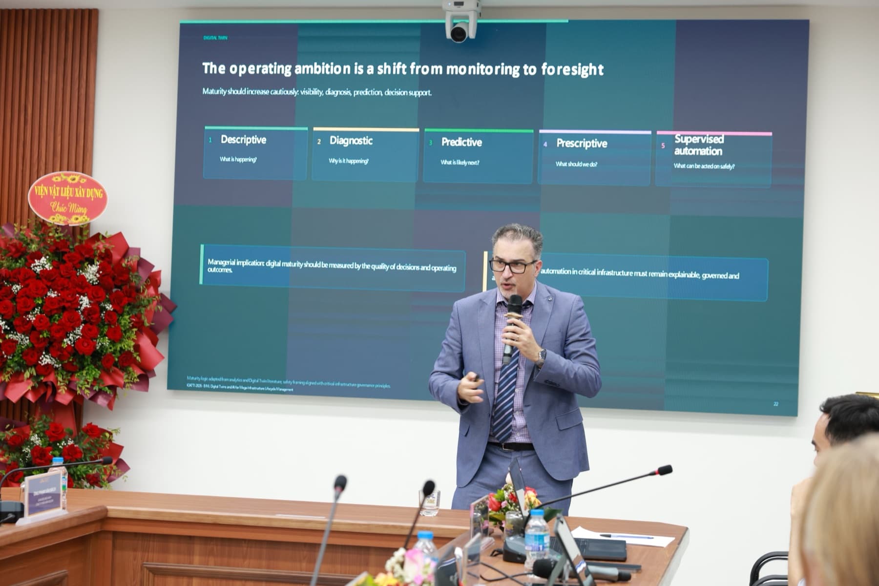 Digital Twin keynote slide about shifting from monitoring to foresight